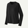 Cap Thermal Crew