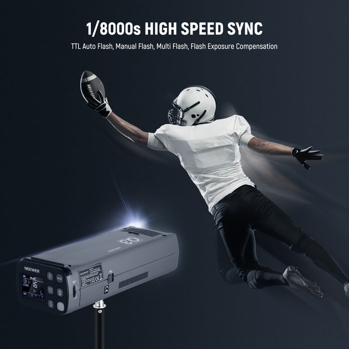 1/8000s High-Speed Sync