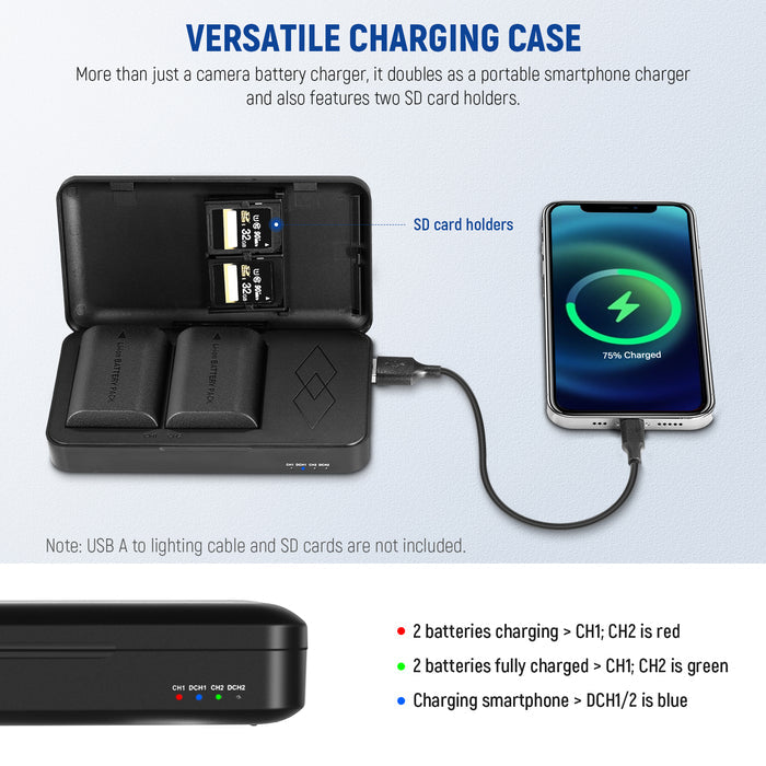 NEEWER Replacement Battery and Charger Set for Canon LP-E6/LP-E6N
