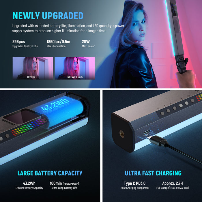The upgraded RGB2 light wand is integrated with 296 full color RGB LEDs