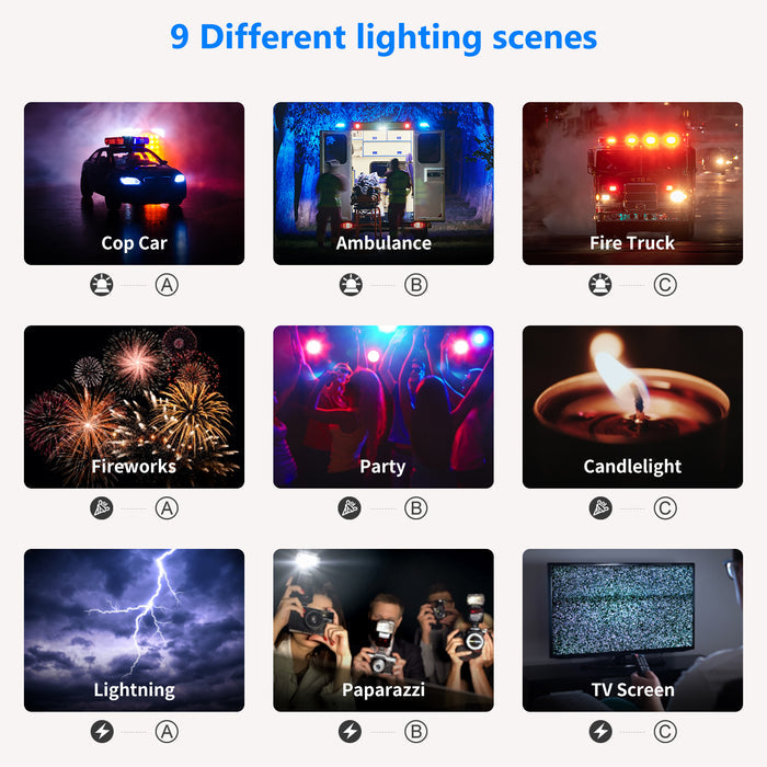 Different Lighting scenes of the NEEWER RGB660 Pro APP Control RGB Light