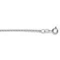 Sterling Silver 2mm Cable Chain